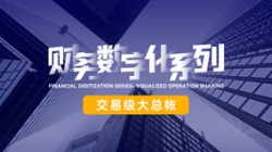50+銀行實踐淬煉，行業獨家企業級大總賬再次雙“項”并秀！
