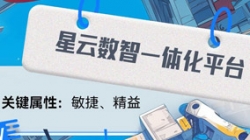 長亮科技“星云”數(shù)智一體化平臺，重磅來襲！