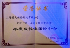 熱烈祝賀長亮科技參股企業(yè)明大保險(xiǎn)榮登“2019保險(xiǎn)中介榜”